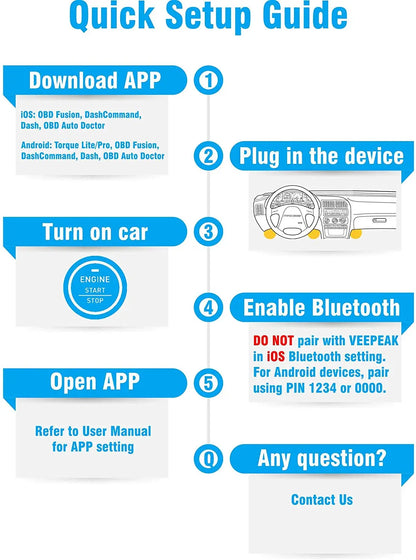 Veepeak OBDCheck BLE OBD2 Bluetooth Scanner Auto OBD II Diagnostic Scan Tool for iOS & Android, BT4.0 Car Check Engine